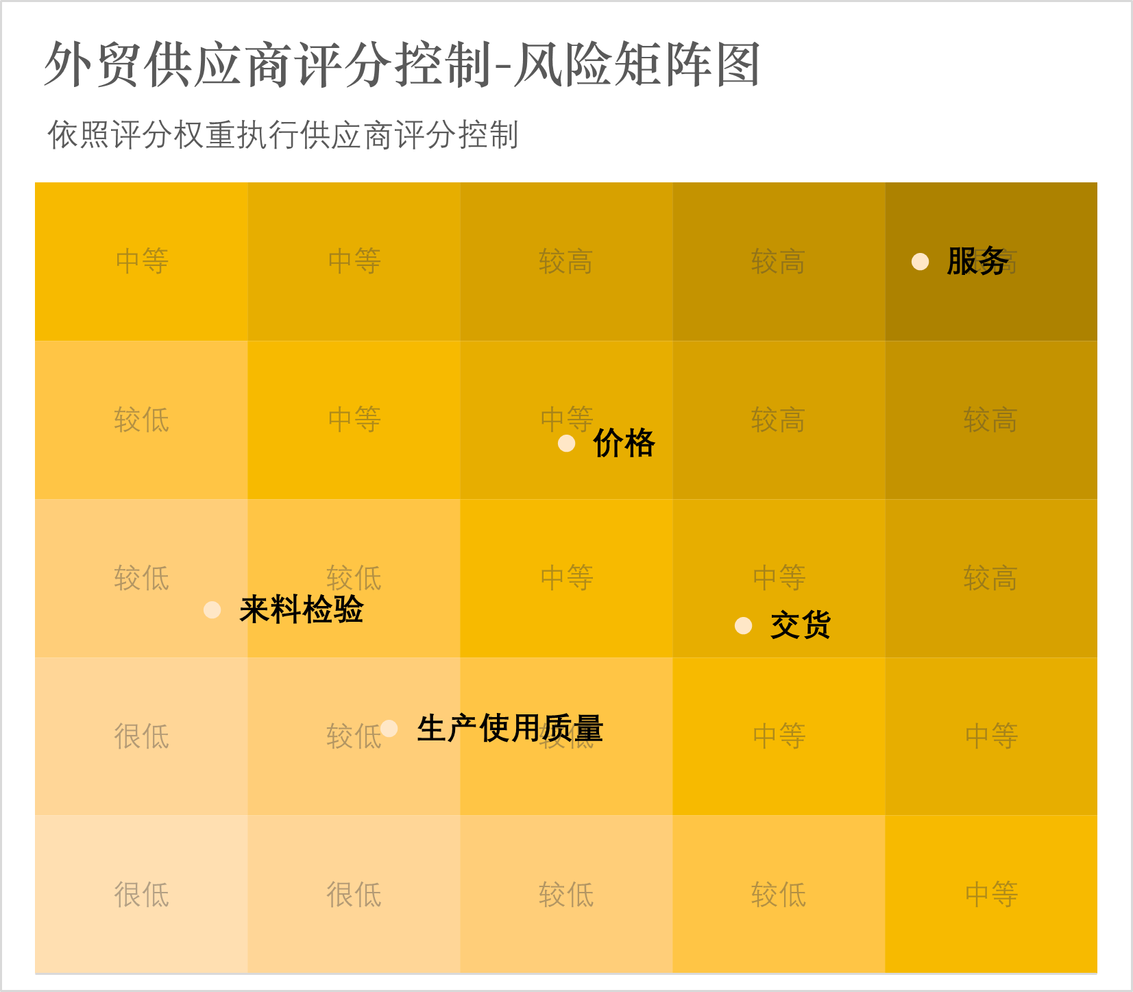中东战火下天天跌！一文读懂：美债缘何比风险资产还惨？