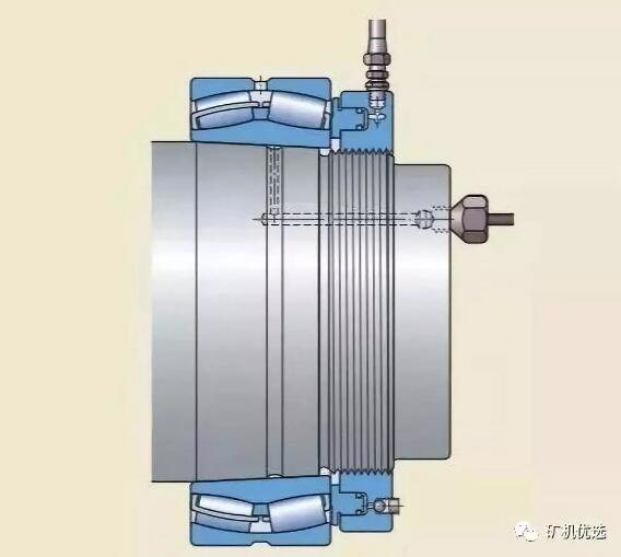 基蛋生物获得实用新型专利授权：“一种轴承安装机构”