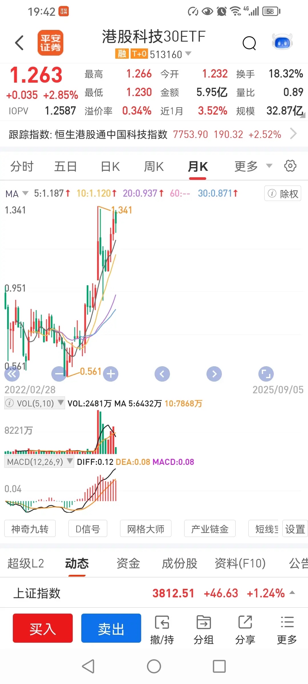 又一批基金降费！行业最低费率组合涌现，投资者如何受益？