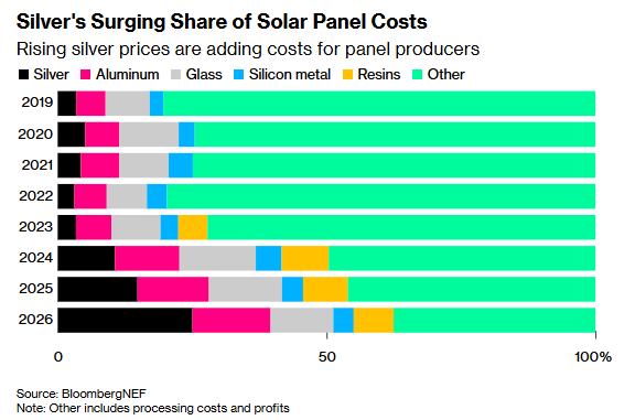 白银有色获得发明专利授权：“一种均衡生产剥采比的采矿方法”