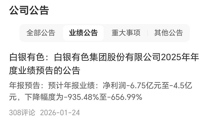 白银有色获得发明专利授权：“一种均衡生产剥采比的采矿方法”