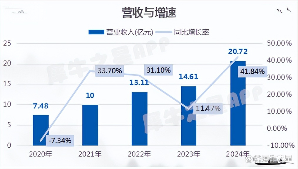 宏远股份获得发明专利授权：“一种电磁线用的绝缘层及其制备工艺”