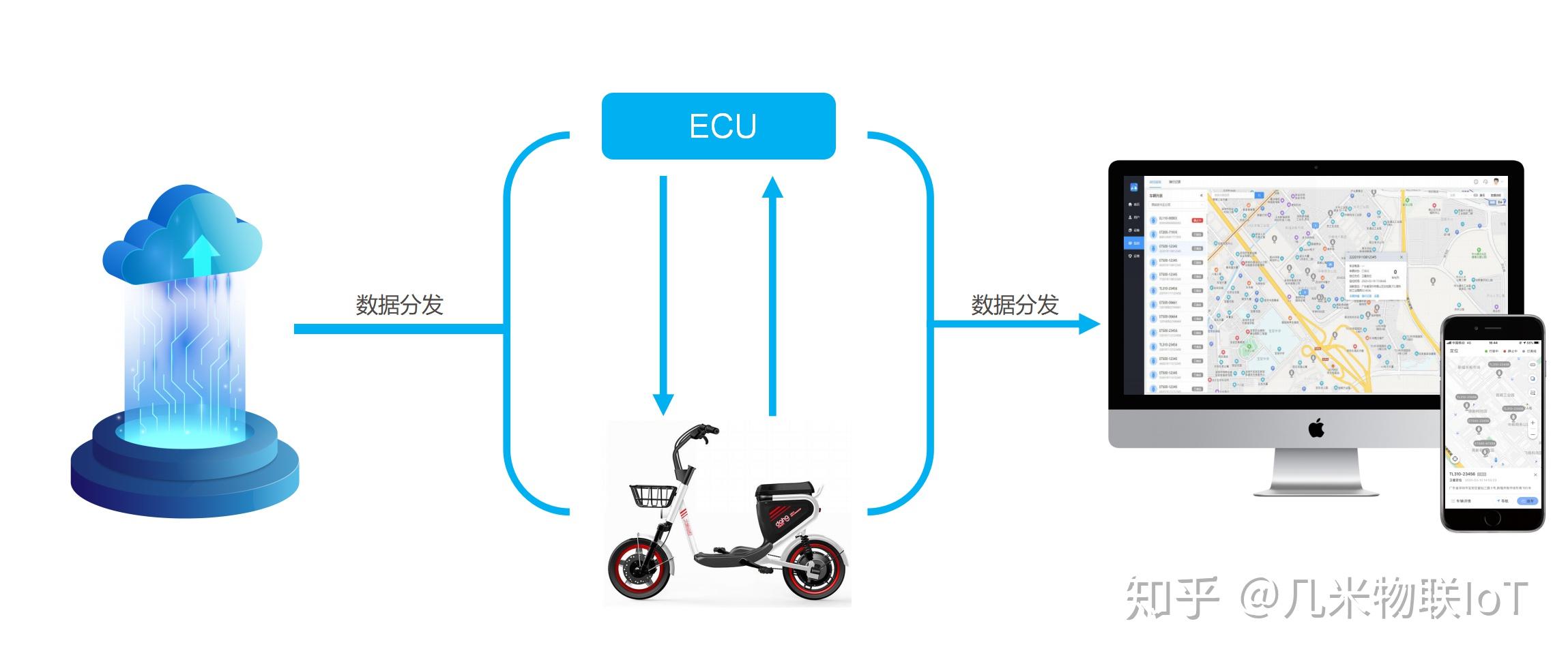 中控技术获得发明专利授权：“一种远程运维方法”