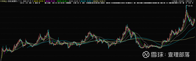 千禾味业获得外观设计专利授权：“瓶贴（01）”