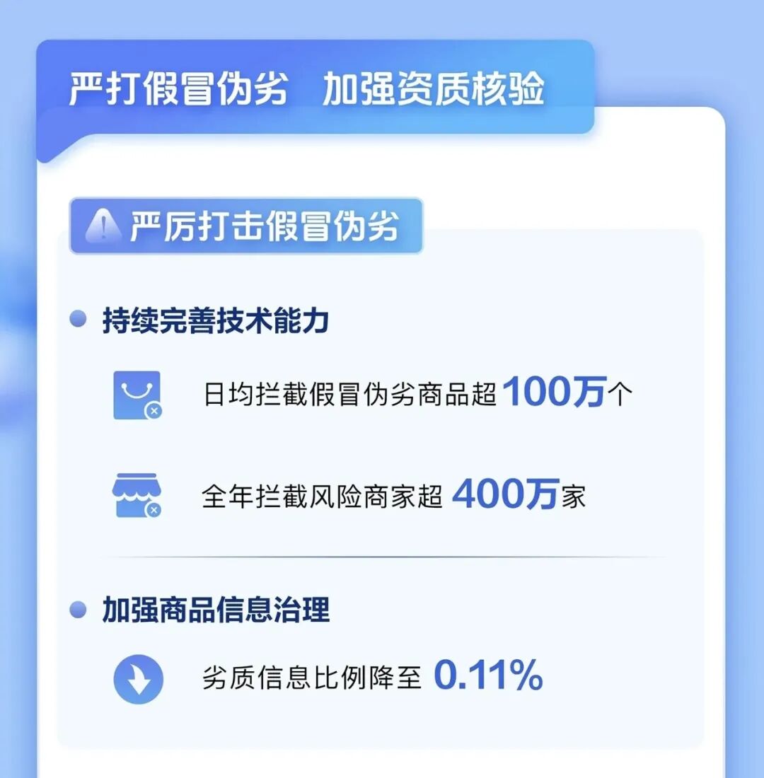 从治劣到扶优，抖音电商解锁直播电商高质量发展密码