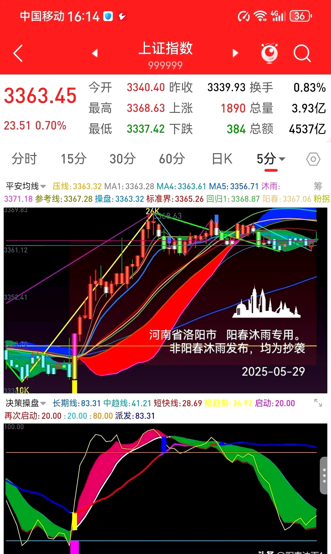 7月3日财通基金旗下多只基金涨超3%，近1个月涨超15%，近期提示三季度结构性行情