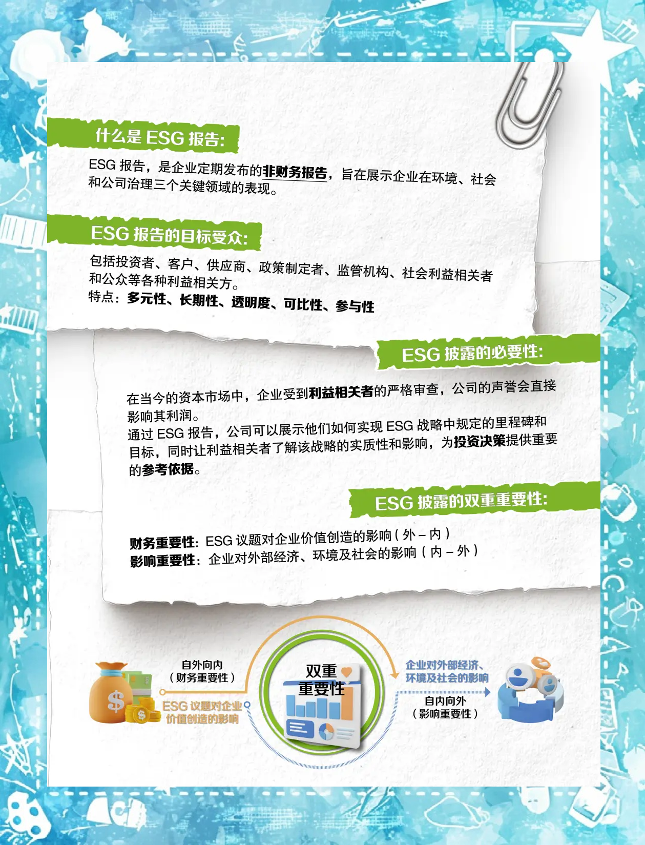【ESG动态】ST天圣（002872.SZ）获华证指数ESG最新评级C，行业排名第259