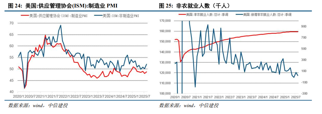 首批储蓄国债“一债难求” ，稳健配置需求持续升温