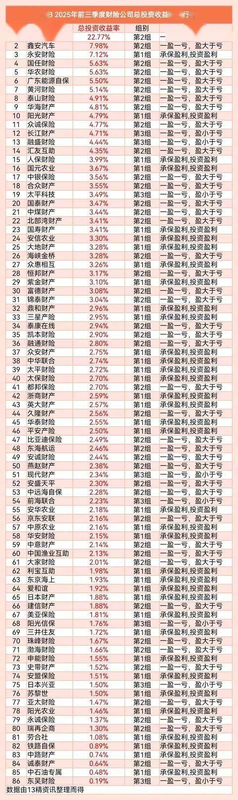 最新业绩榜|上银基金权益类基金近2年绝对收益分类评分排名TOP6