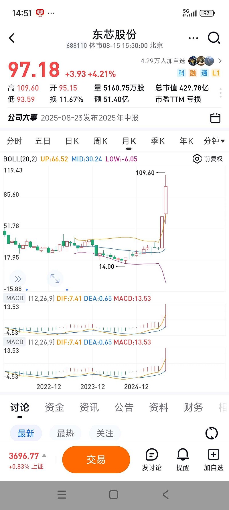 浙江证监局连开罚单，浙商证券基金托管业务多项违规，财通证券员工处罚涉债券业务