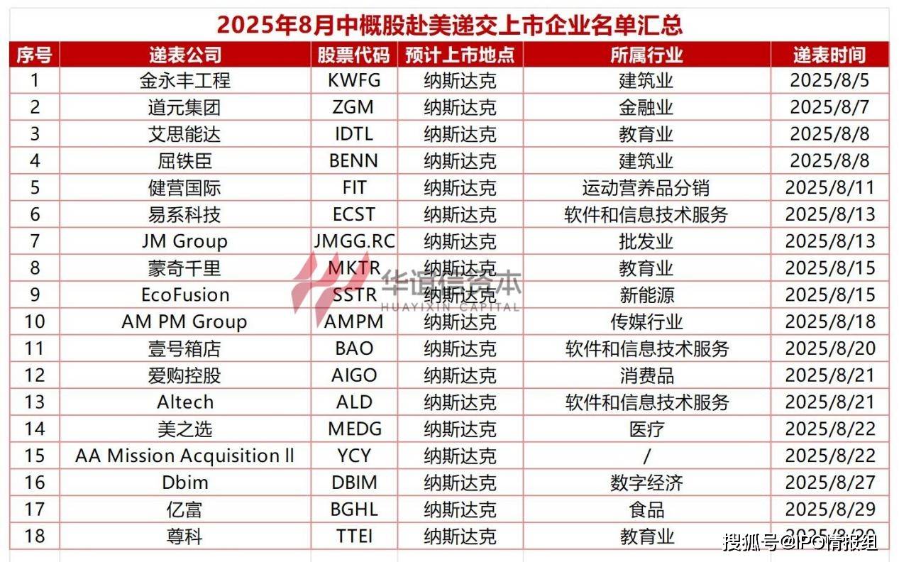 最牛涨超130%！港股主题基金火了 基金经理预计下半年港股或呈结构化牛市