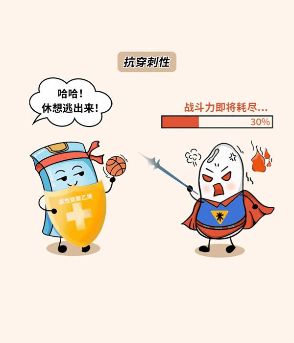 【ESG动态】国博电子（688375.SH）获华证指数ESG最新评级A，行业排名第78