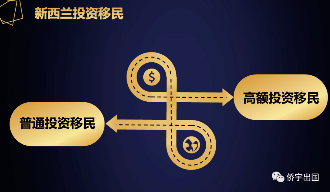 美国债券市场结构改革演变对多层次债券市场的启示