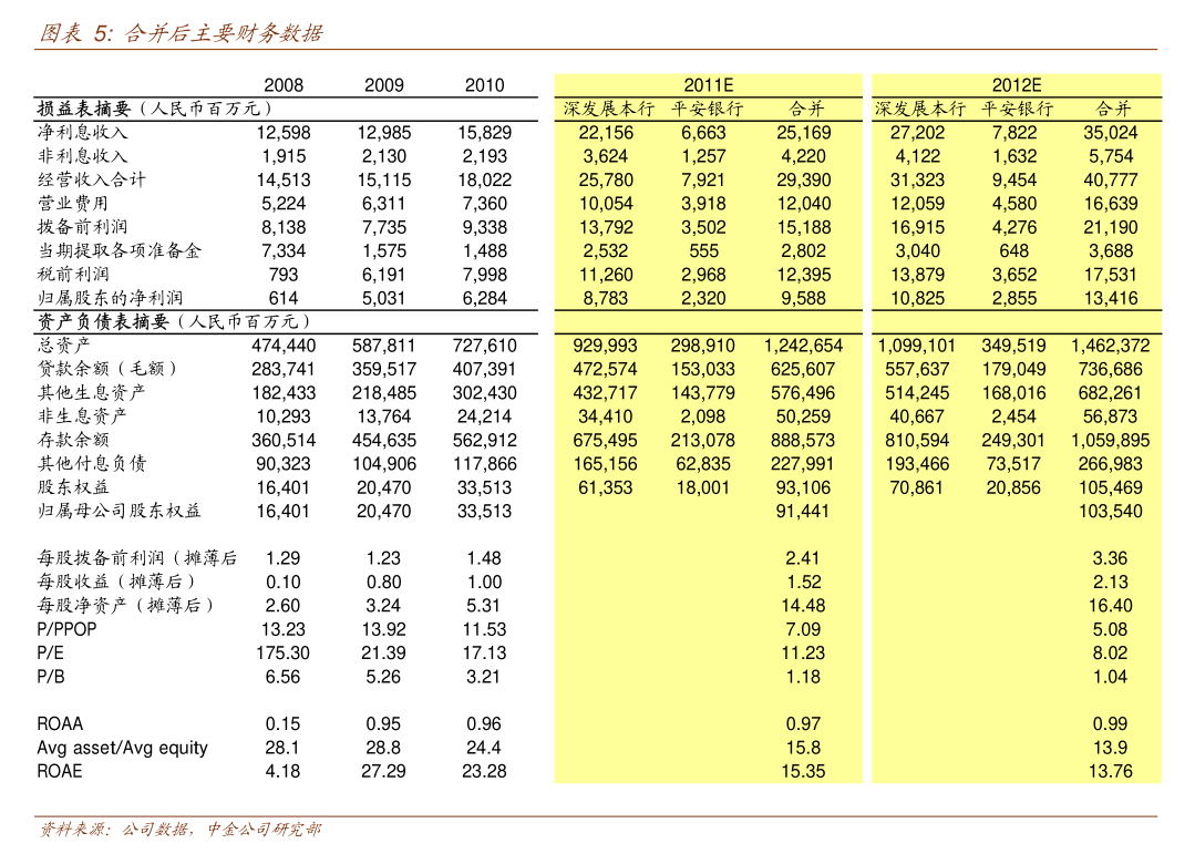 荣晟环保：关于实施“荣23转债”赎回暨摘牌的第四次提示性公告