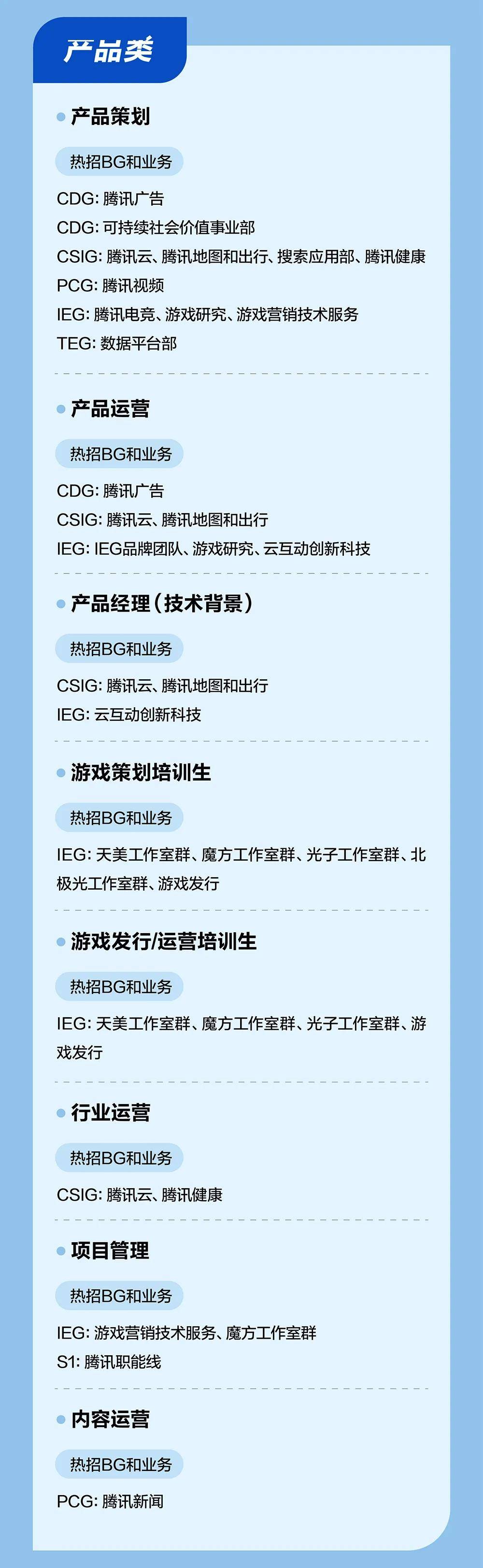 腾讯2025年游戏营收同比增22%，AI驱动内容制作、用户体验等提升
