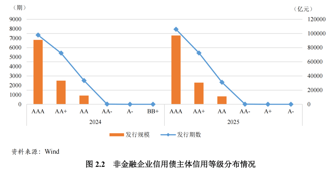 债市早参3月20日|央行发声 坚定维护股票、债券、外汇等金融市场平稳运行;贵金属全线重挫