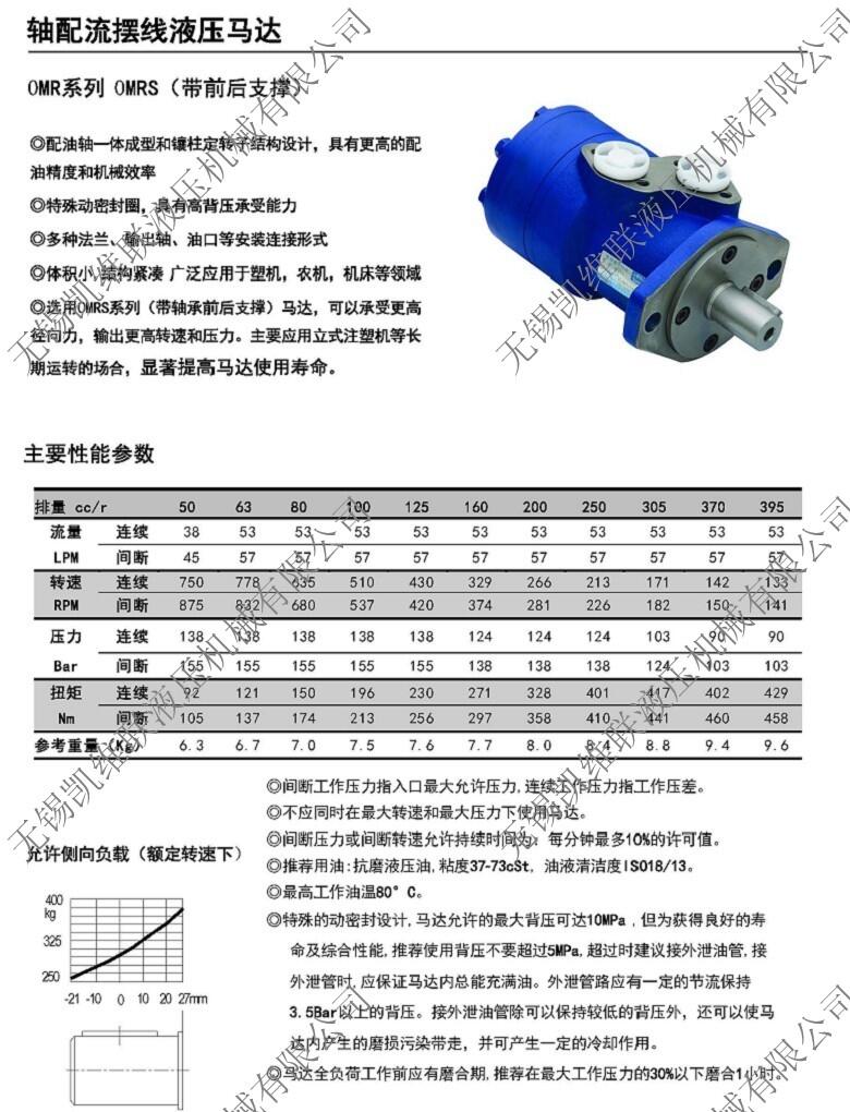 中国天楹获得发明专利授权:“一种重力储能多级压力液压控制系统”