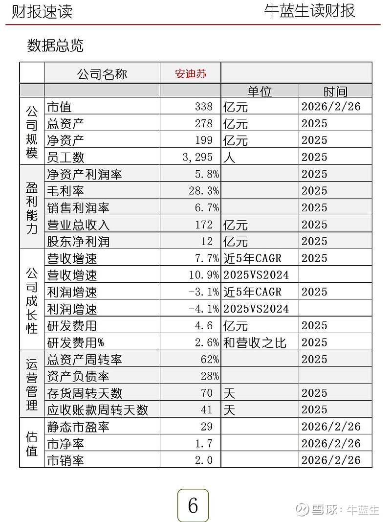 钢研高纳（300034）2025年年报简析：增收不增利，公司应收账款体量较大