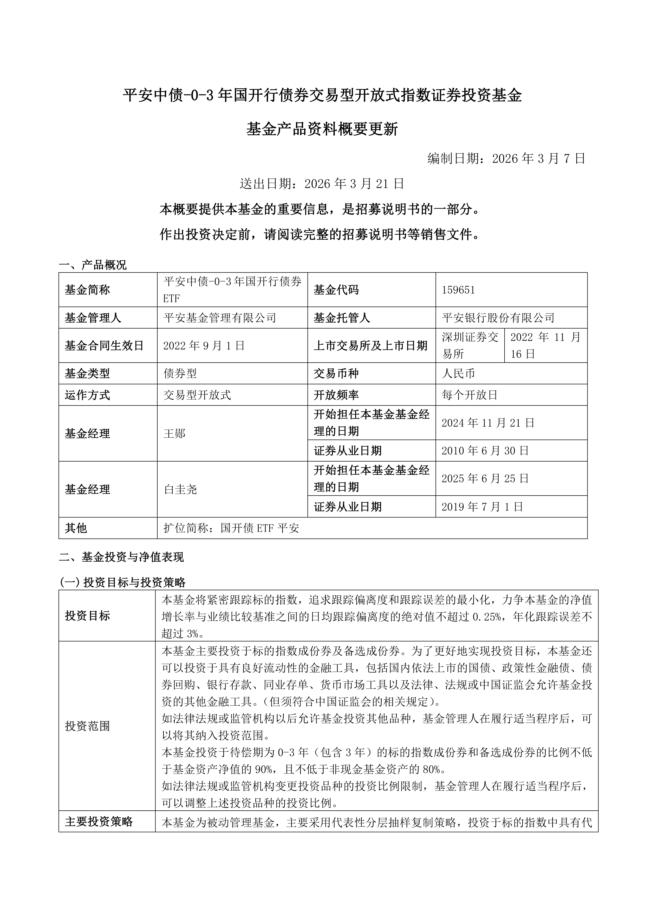 公募债券基金申报规则有了新变化 促进“固收+”产品发展