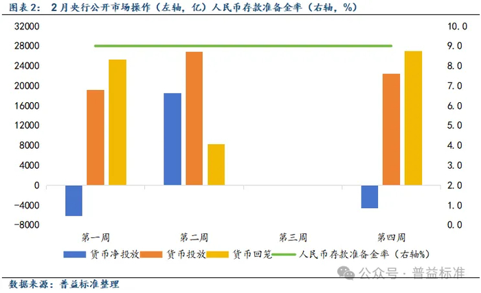 知名基金经理集中入场 公募参与定增热度再起