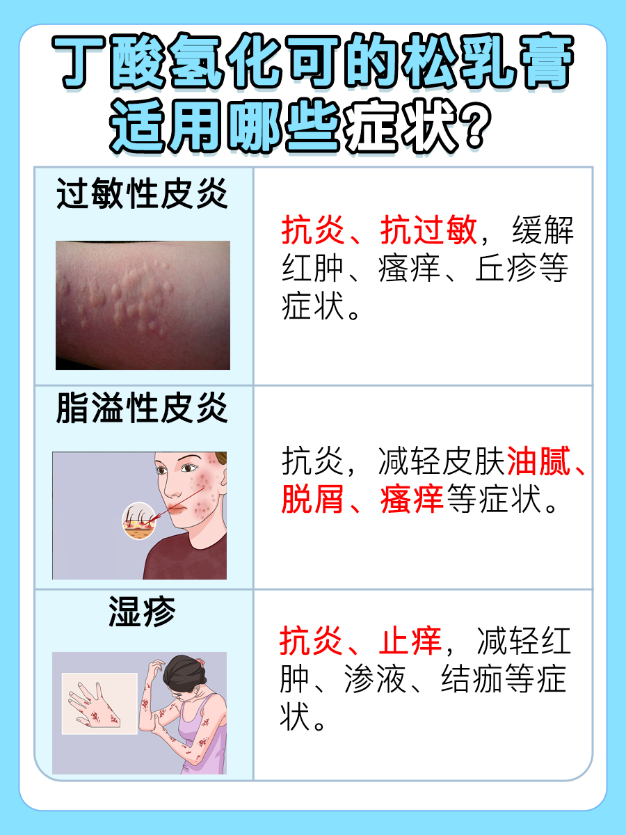 贝泰妮获得发明专利授权：“一种具有抗炎抗过敏功效的组合物及其应用”