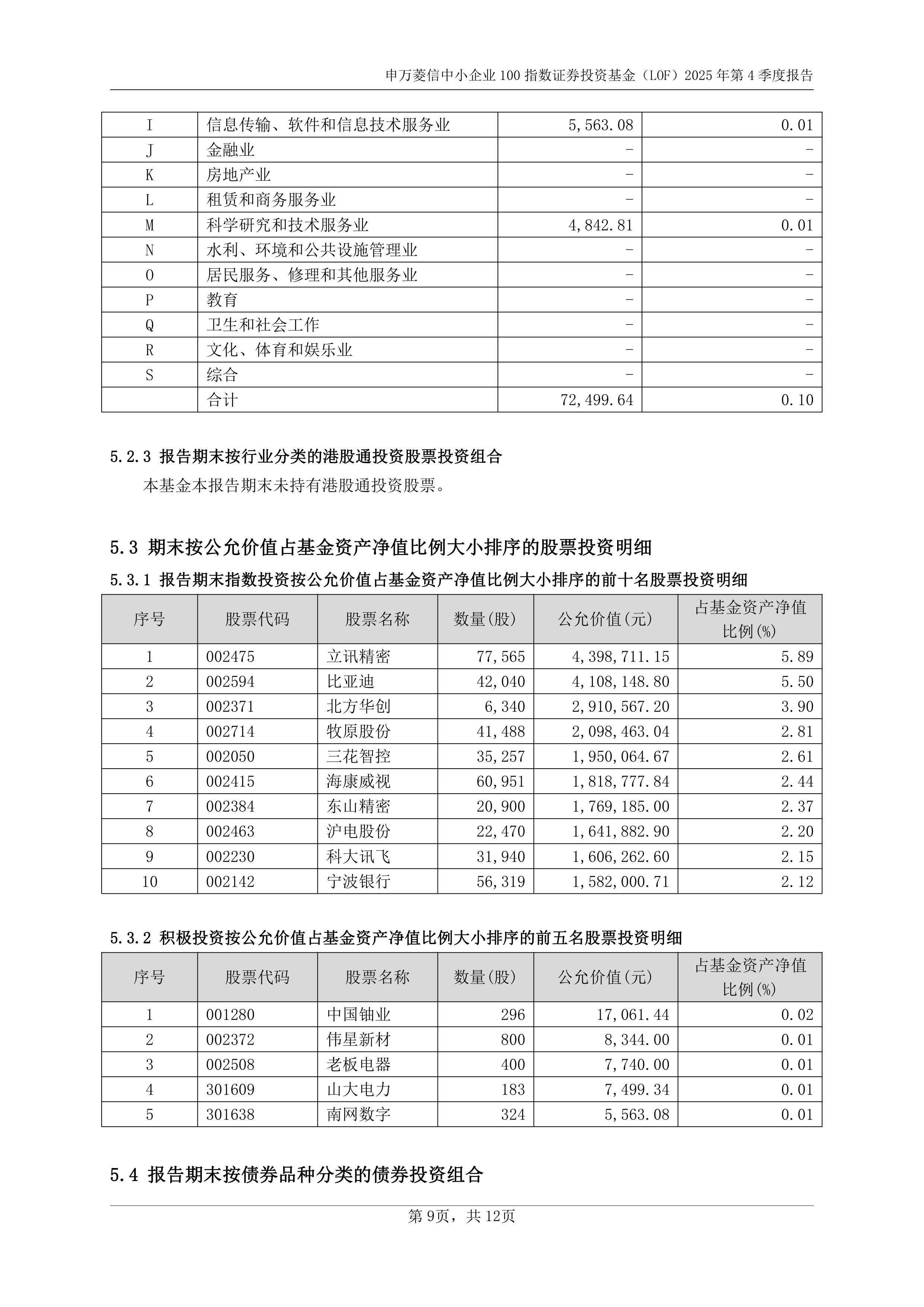 福莱特（601865）2025年年报简析：净利润同比下降2.59%，盈利能力上升