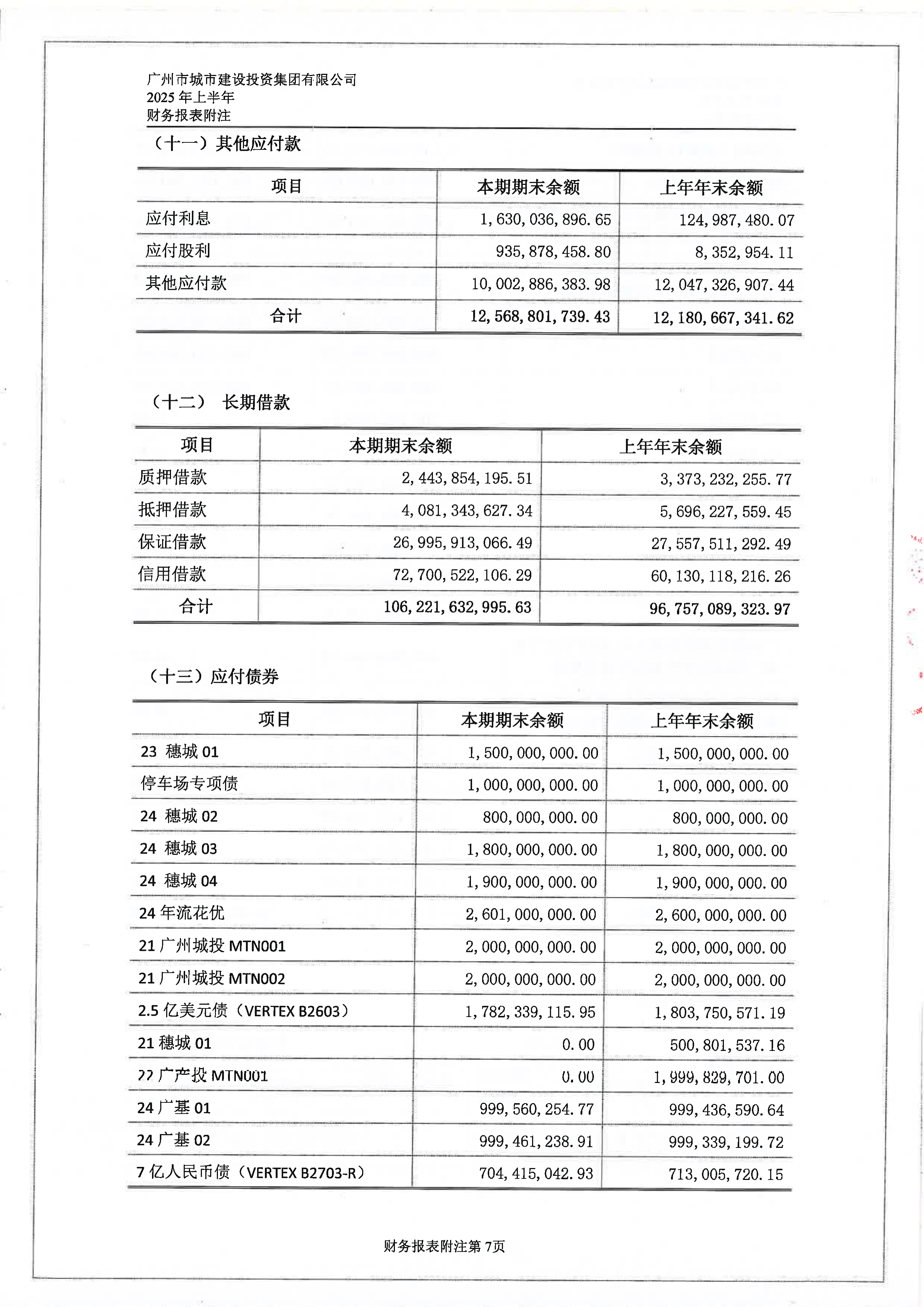 岭南控股（000524）2025年年报简析：增收不增利，公司应收账款体量较大