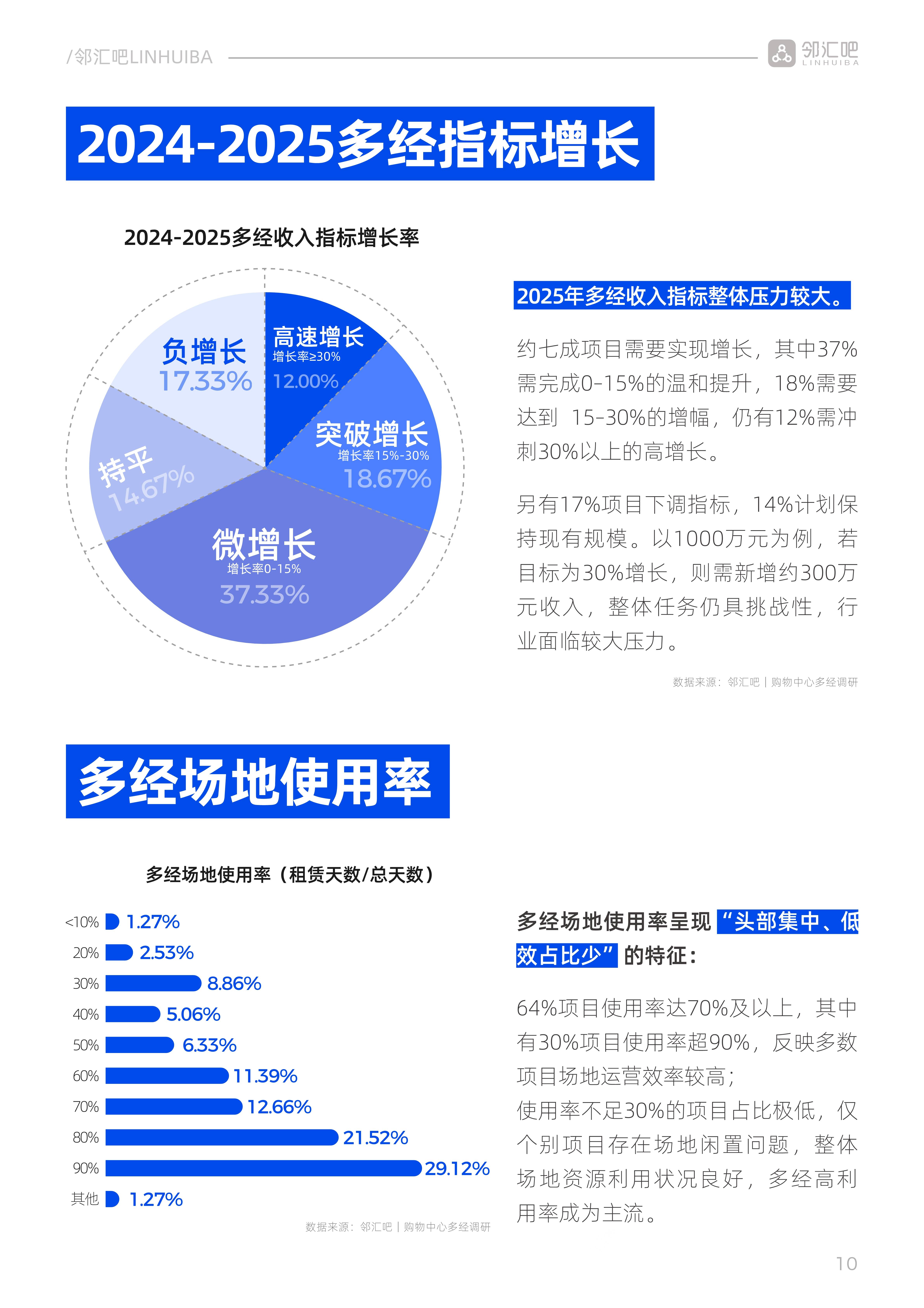 拓新药业（301089）2025年年报简析：净利润同比下降250.32%