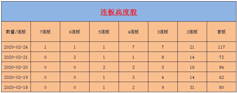 中兴通讯获得发明专利授权：“信道状态信息的发送方法、接收方法及装置、存储介质”