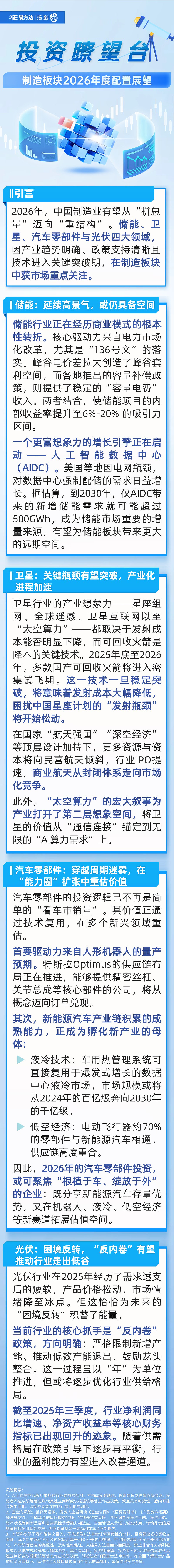 兴业基金:震荡市中可优先布局科技板块,关注兴业上证科创板综合价格ETF(589050)投资机会