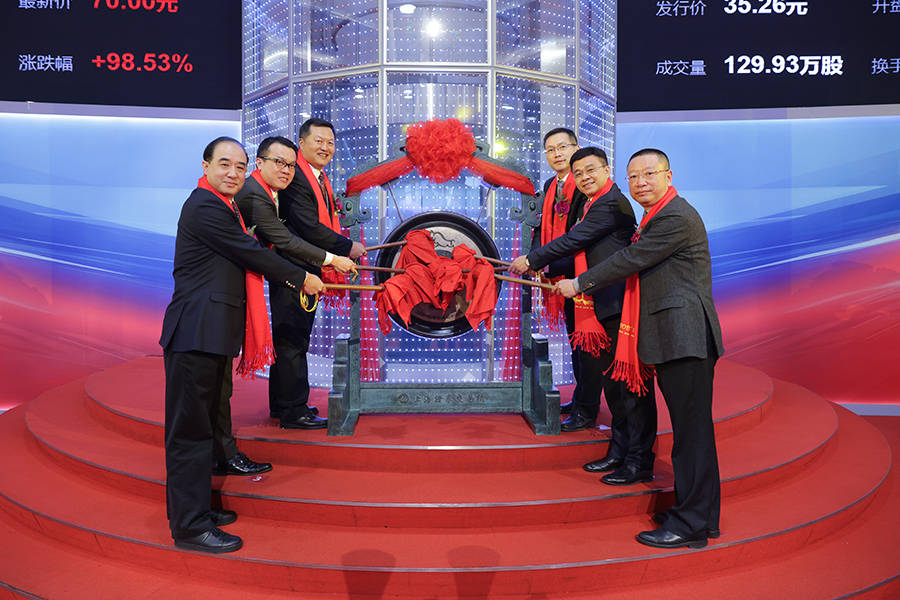 浩欧博2025年净利润下滑37%至2320万元，董事长JOHN LI薪酬126万元