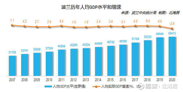 瑞典2025年GDP增长1.5%