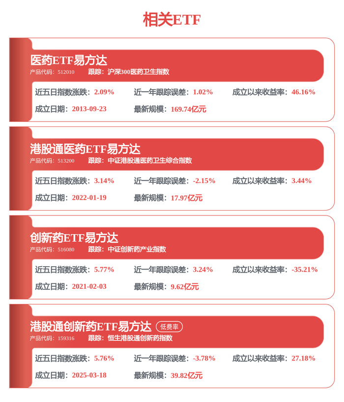 中集集团新注册《基于扩展状态观测器的模型预测控制（ESO-MPC）软件V1.0》项目的软件著作权