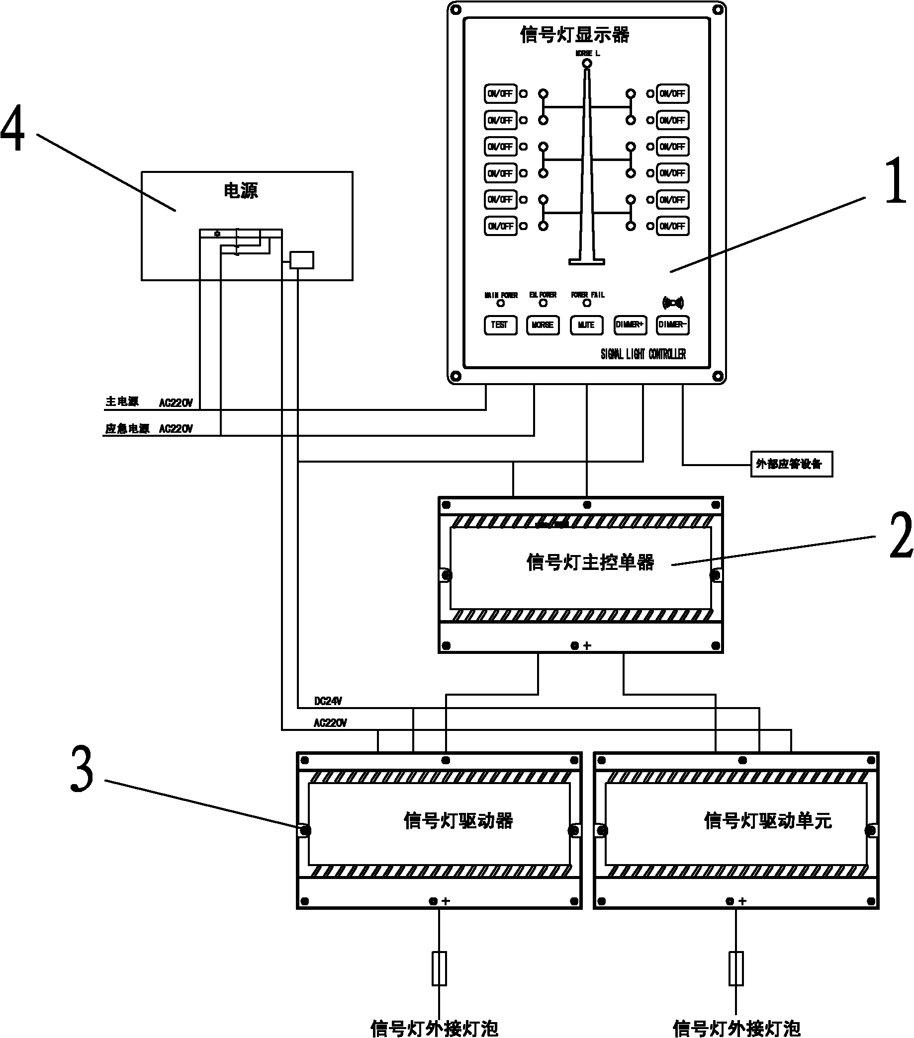 北路智控获得外观设计专利授权:“信号转换器(矿用本安型)”