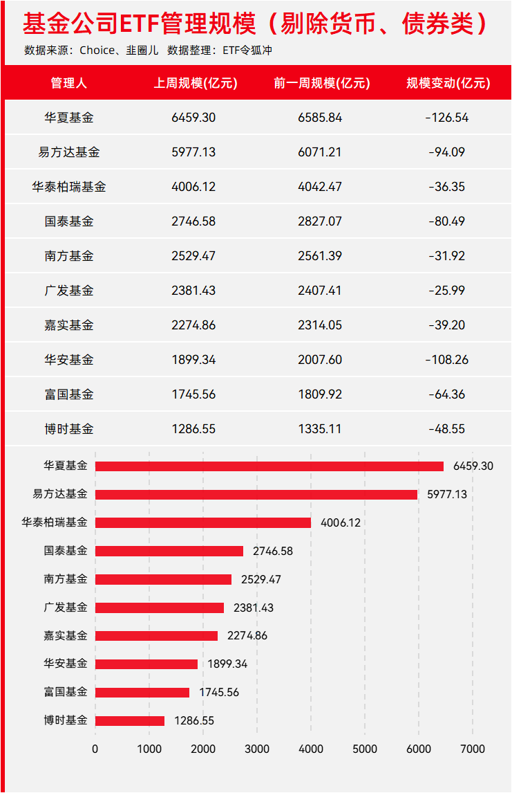 债市早参4月10日|一季度民企科创债发行环比增长125.5％；3月地产债环比发行大增近100%至364.7亿
