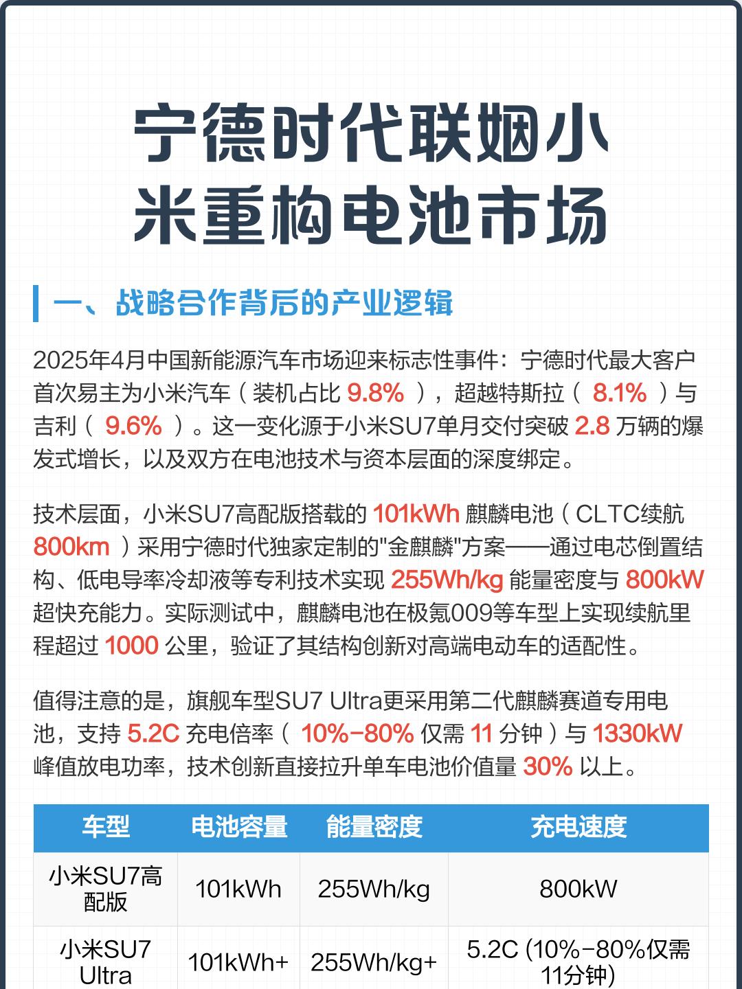 宁德时代获得实用新型专利授权:“电池装置以及用电设备”