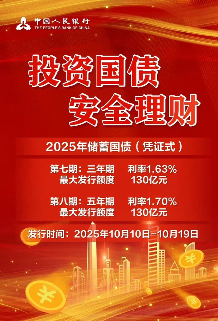 财政部拟第一次续发行2026年记账式附息（七期）国债