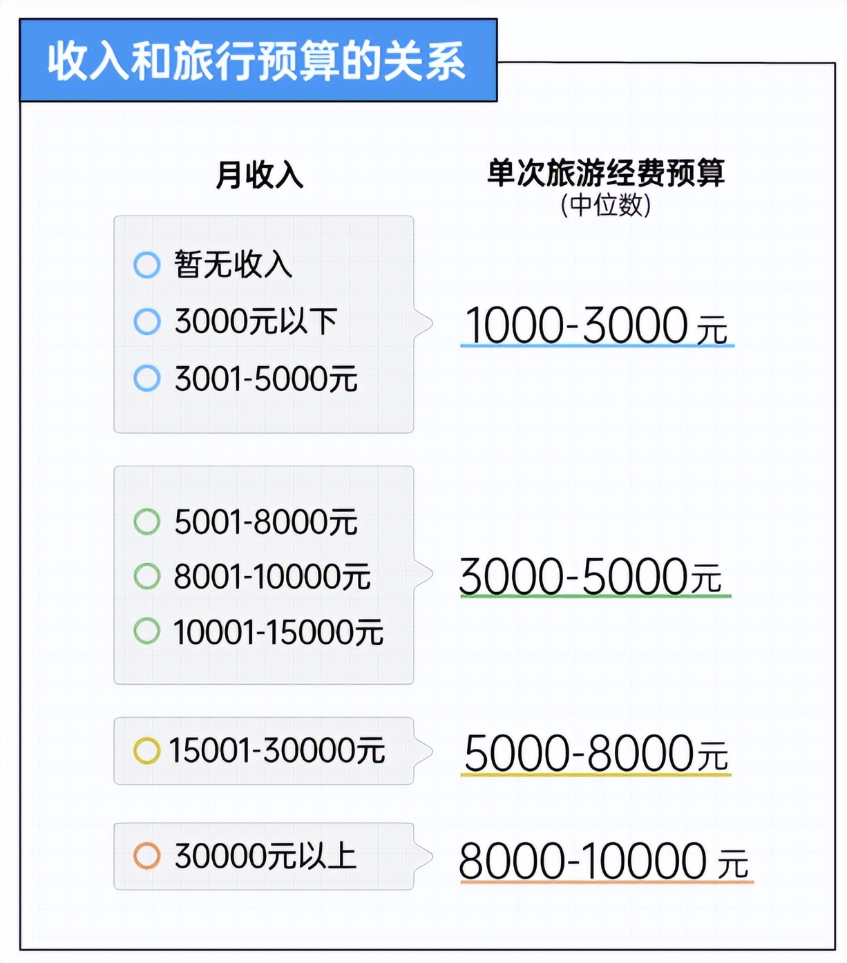 2025年爱沙尼亚居民出境旅行人次同比下降3.2%