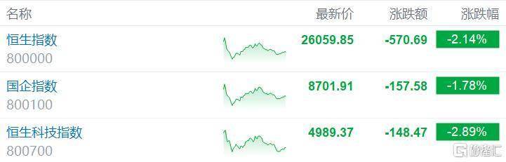 券商永续次级债发行升温