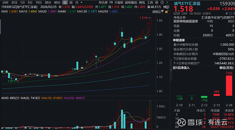 杰瑞股份：截至4月10日，公司股东总户数54569户，机构7121户