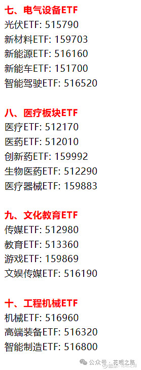 兴业基金：分享周期行情投资机会 关注兴业中证全指自由现金流ETF（563620）