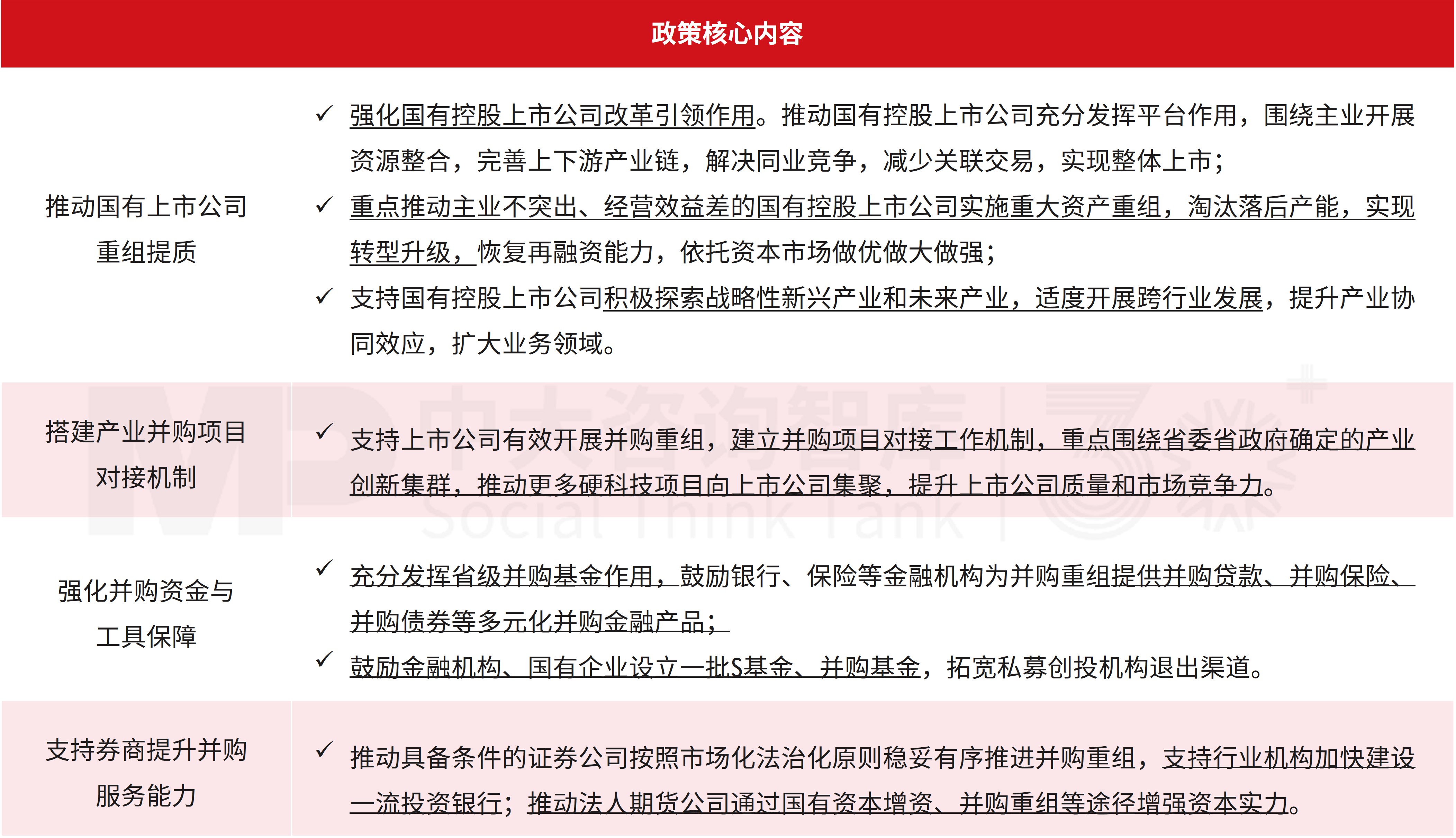 2026年核心投资主线是什么？多家公募发声
