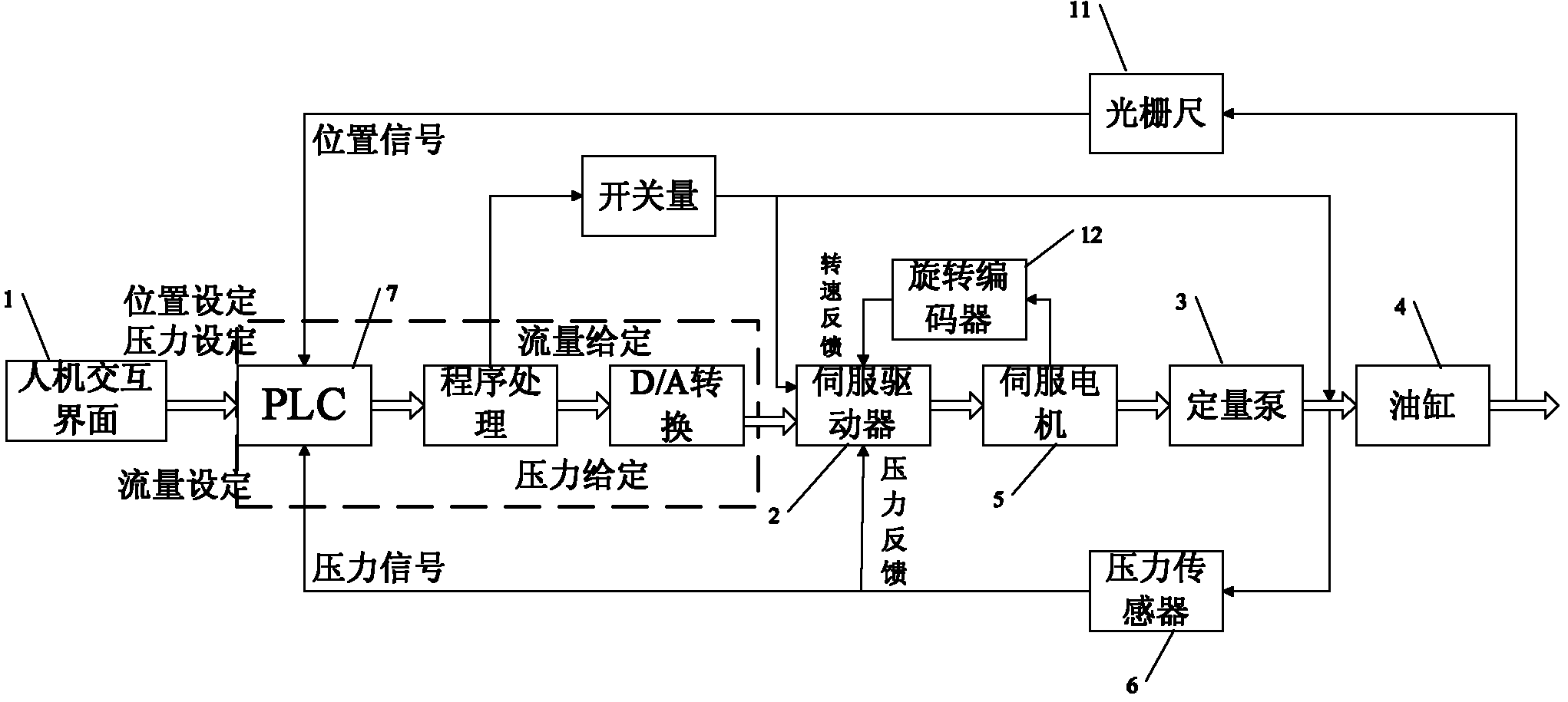 中熔电气获得发明专利授权：“一种高可靠性主被动一体保护装置”