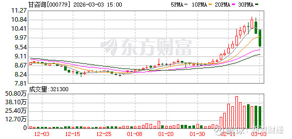 湘潭电化：截至2026年4月10日，公司股东人数为54923