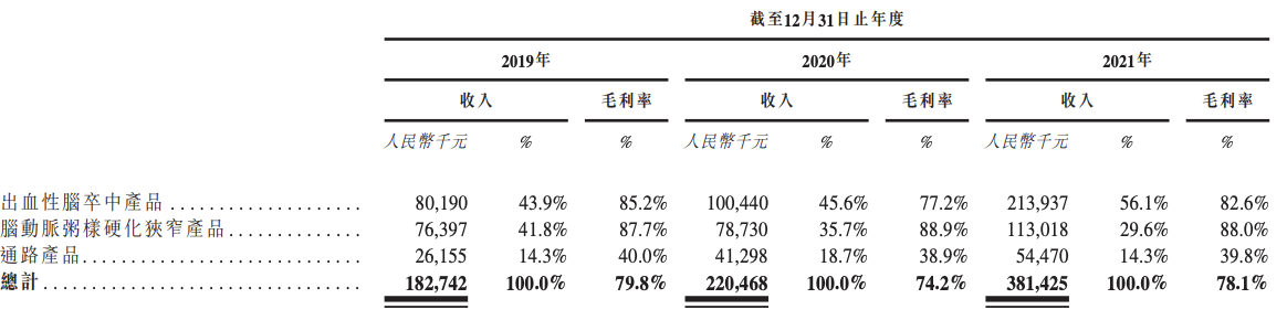 今年大行首单TLAC债认购火爆,超额增发300亿元