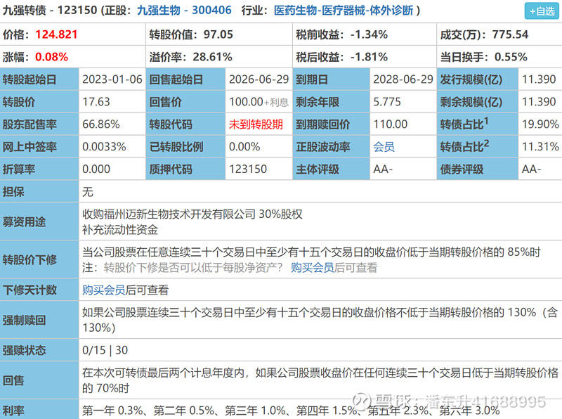 阿拉丁：关于实施“阿拉转债”赎回暨摘牌的第四次提示性公告