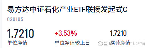 资源类板块回调，化工行业ETF易方达（516570）连续“吸金”，最新规模居同标的ETF第一