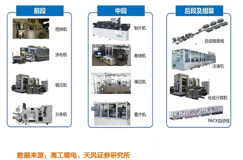 新宙邦获得发明专利授权：“一种锂电池隔膜及锂电池”