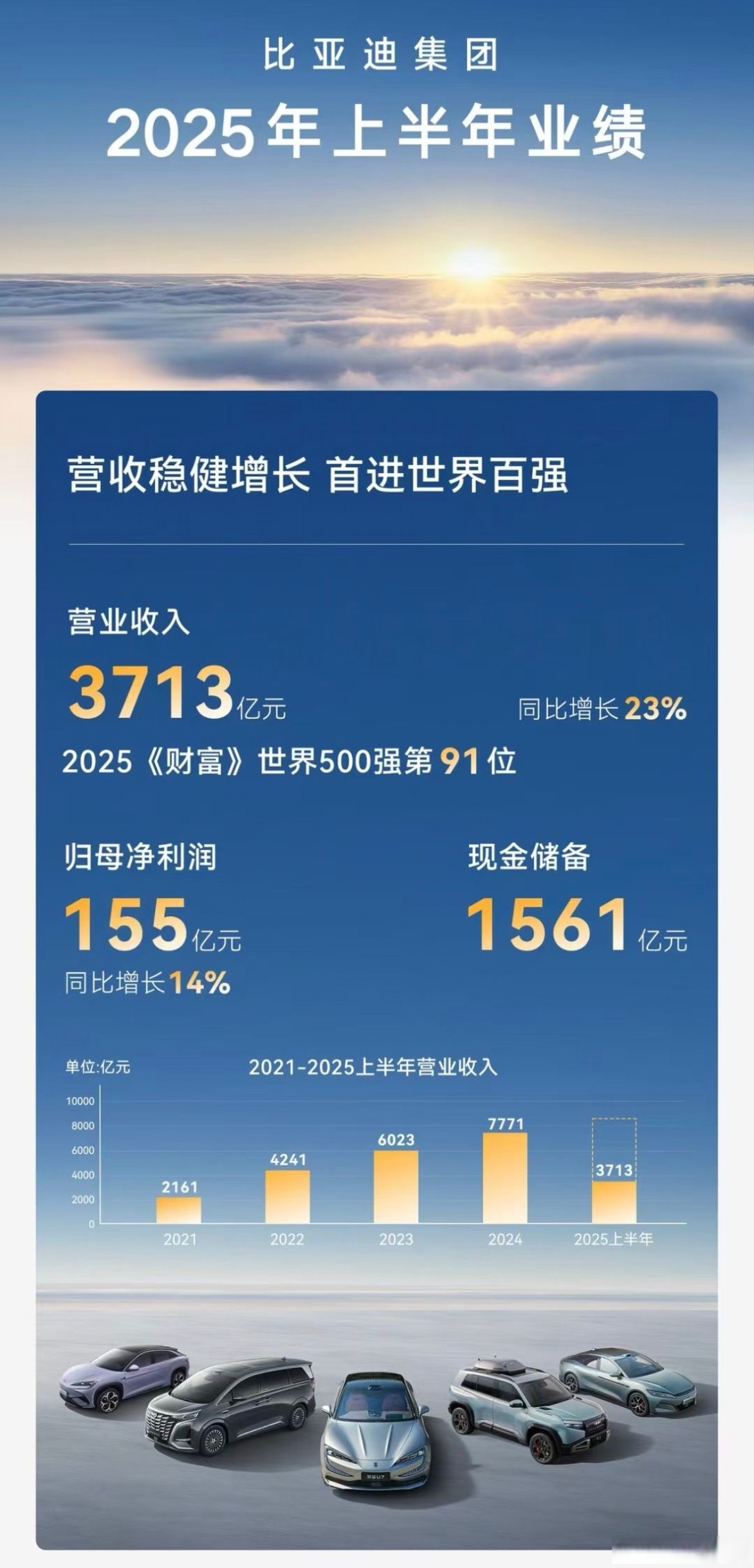 水晶光电（002273）2025年年报简析：营收净利润同比双双增长，盈利能力上升