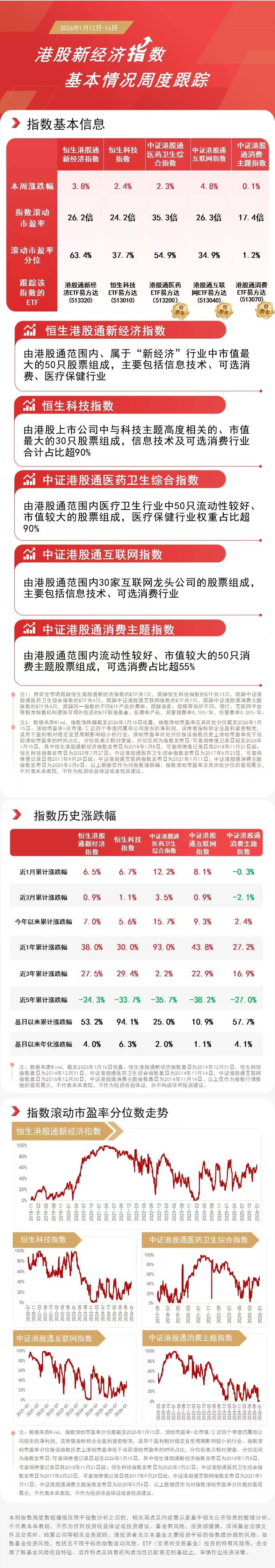 机器人板块大幅回调，关注机器人ETF易方达（159530）等产品布局机会